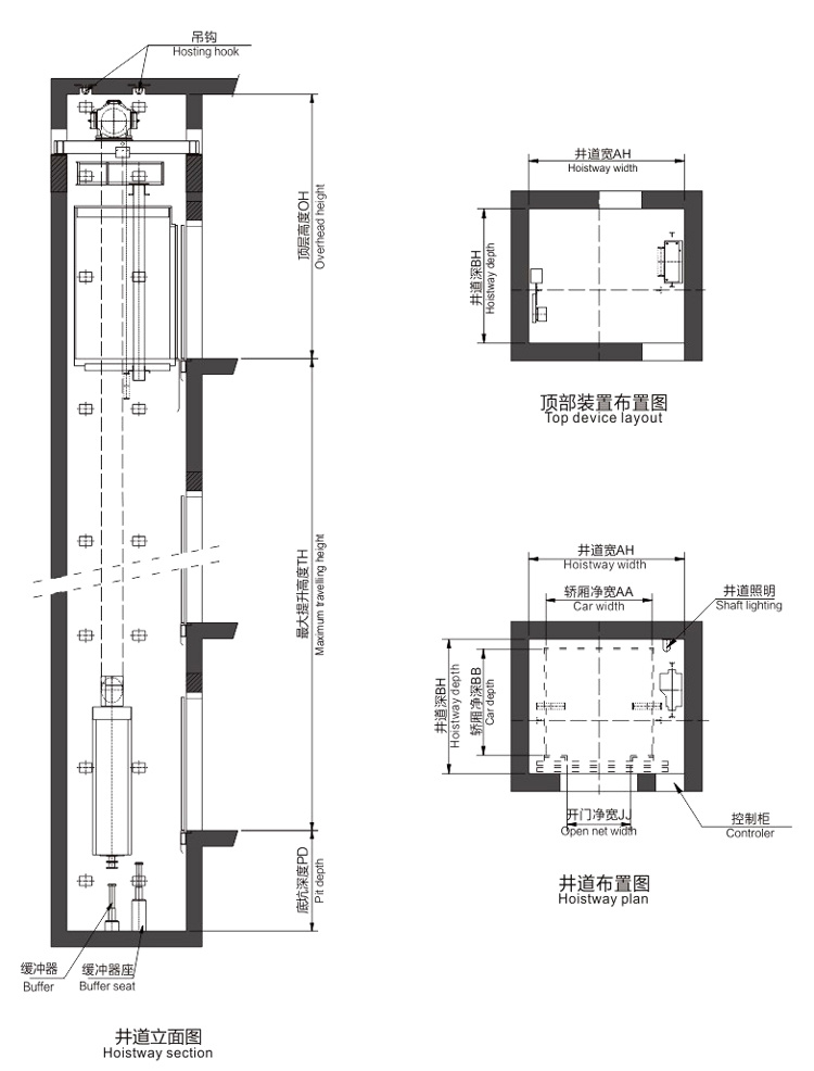 750x986 Small Machine Roomless For Passenger Elevator