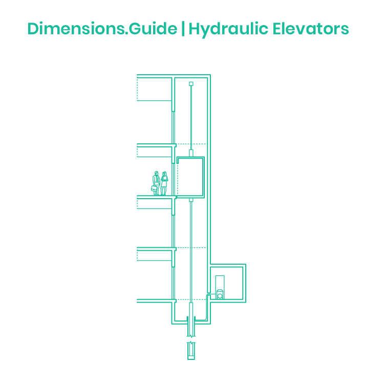 750x750 hydraulic elevators lifts dimensions drawings dimensions guide