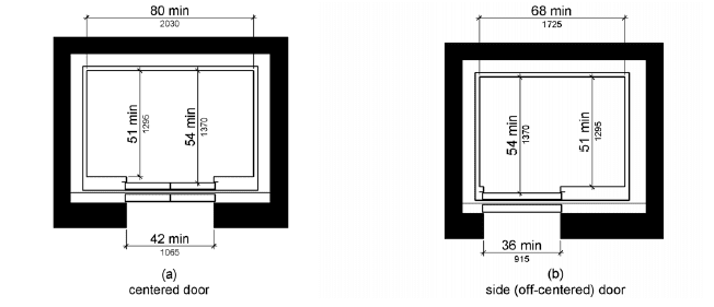 652x281 Occupant Evacuation Elevator Code Explained Fire Alarms Online