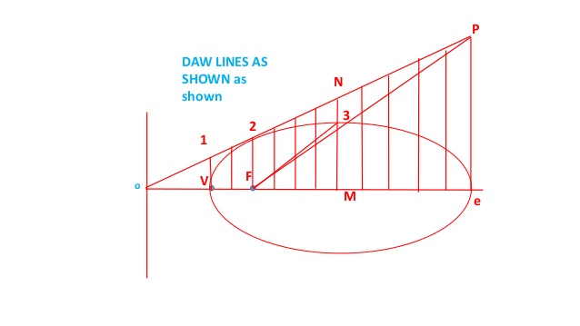 638x359 drawing ellipse