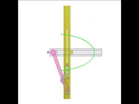 480x360 drawing ellipse mechanism