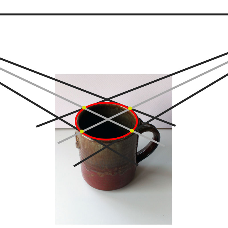 800x800 how to draw an ellipse