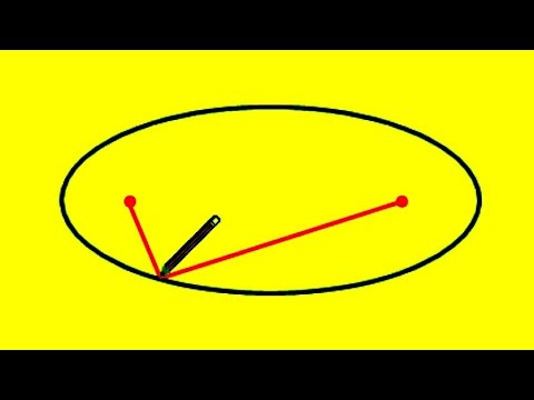 480x360 how to make ellipse using drawing pins and thread