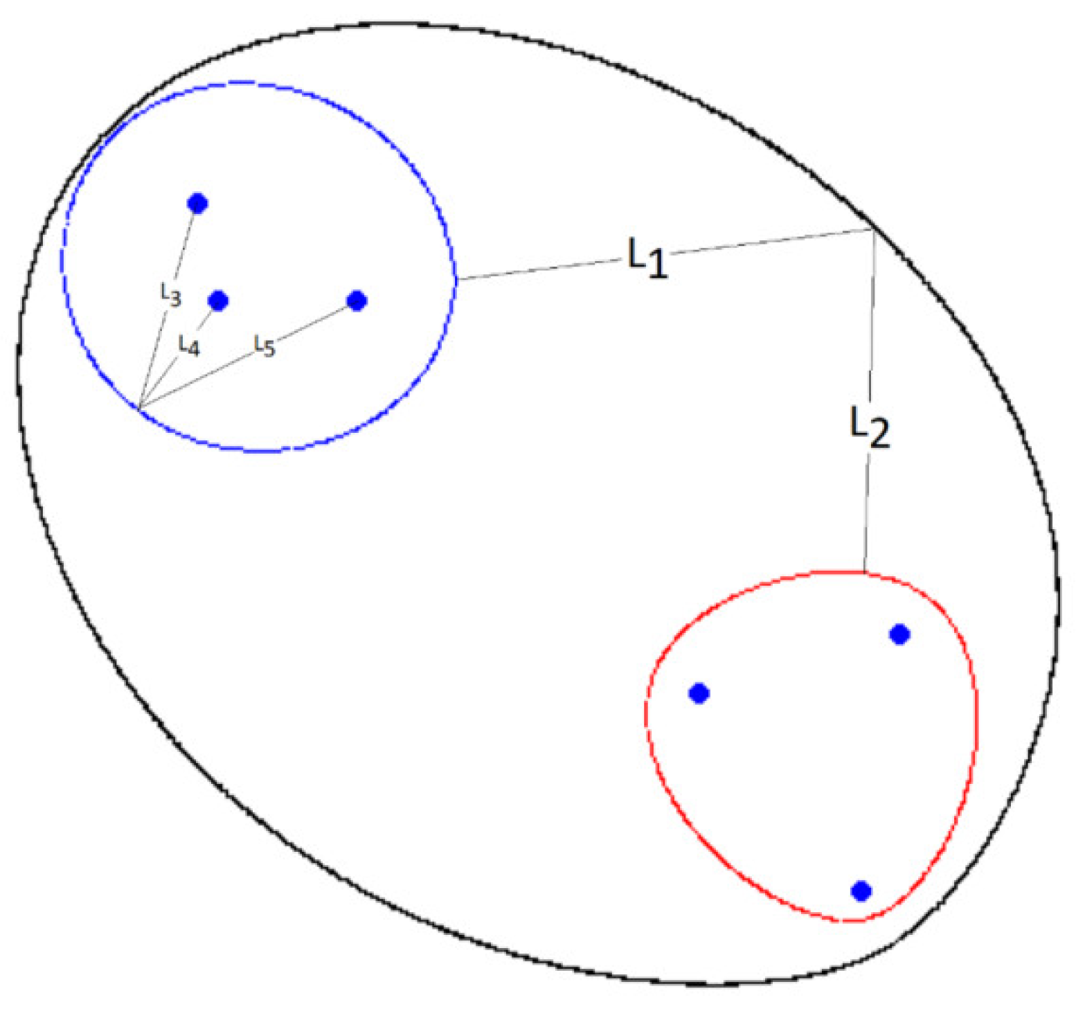 1554x1457 symmetry free full text a new ellipse or math porcelain service