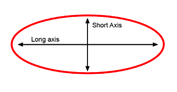 346x181 the elusive ellipse drawing ellipses in perspective