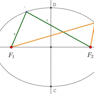 300x300 drawing of the ellipse