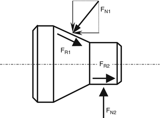 327x242 Drawing Springerlink