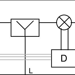 263x263 Schematic Drawing Of An Emerald Tr Module Download Scientific