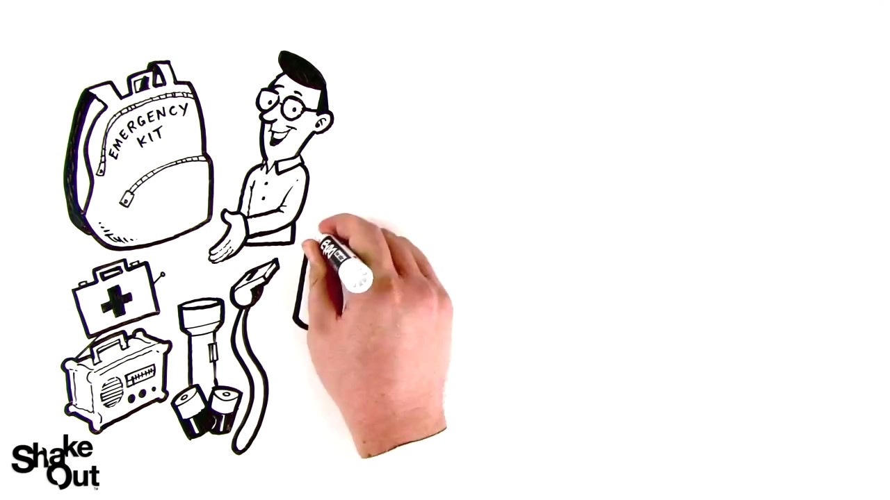 1280x720 Two Weeks Ready Craft An Emergency Kit