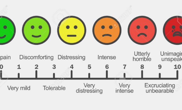 630x380 Easy Emotional Drawings Google Search Drawing