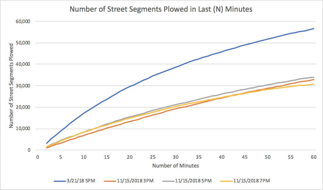 1106x650 I Quant Ny The Nypd Was Systematically Ticketing Legally