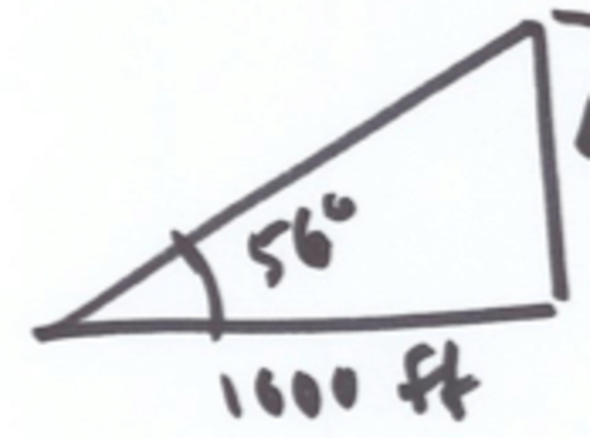 530x394 zac's initial diagram for the empire state building problem