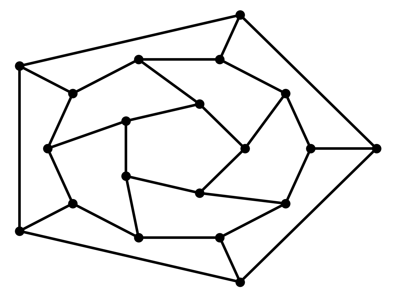 1280x960 tutorial networkx documentation