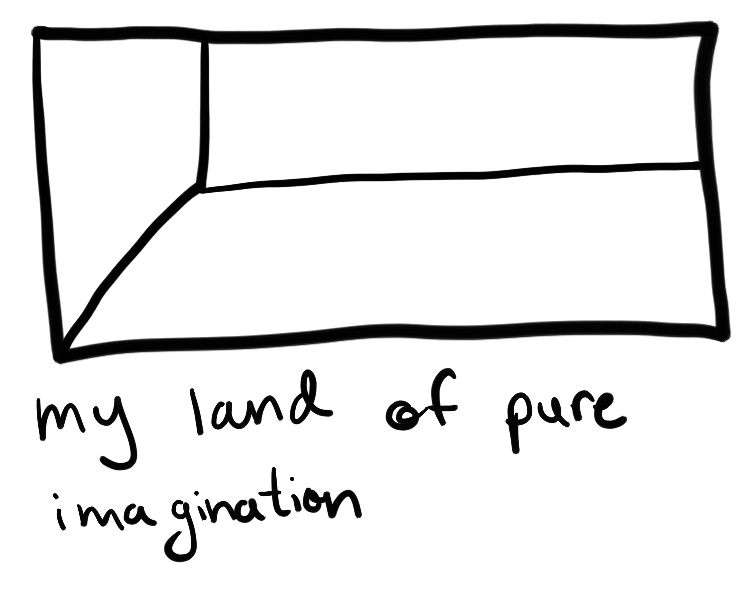 750x600 Of Pure Imagination Some Bad Plankton