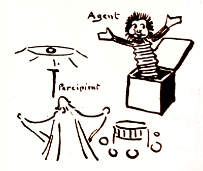 400x336 Warcollier Psi Encyclopedia