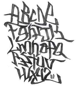264x300 Style Templets Graffiti Graffiti Lettering, Graffiti Drawing