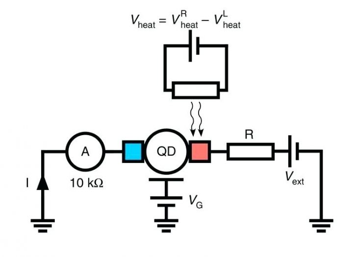 728x525 Heat Engine Diagram Refrigerator Cycle Carnot Ts Pump