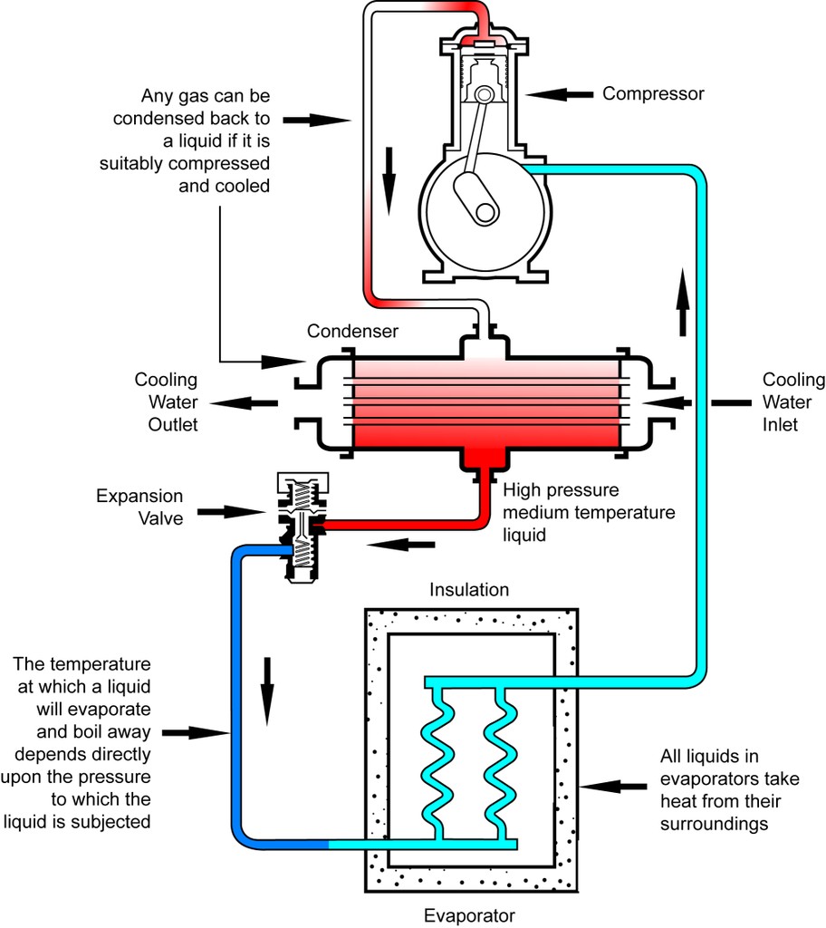 912x1024 Engineering Drawing