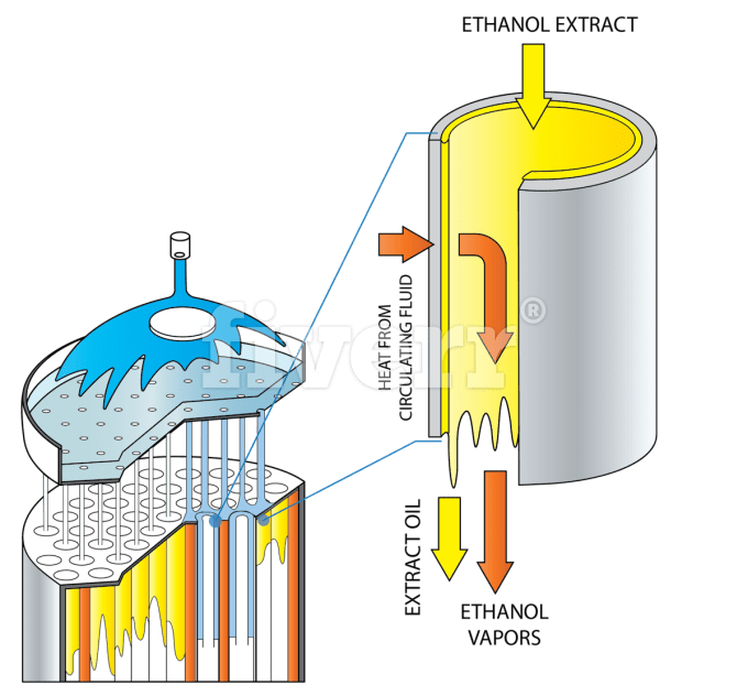 680x632 Do Technical Drawing And Trace Photos