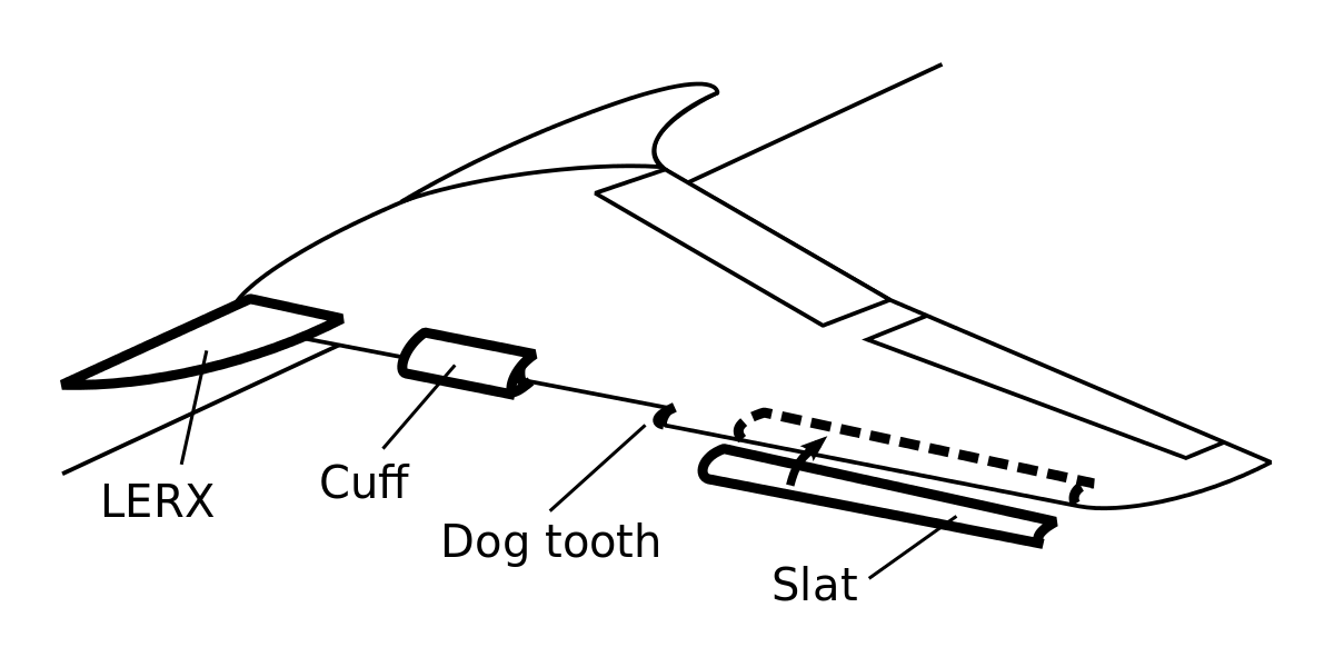 1200x600 Leading Edge Extension