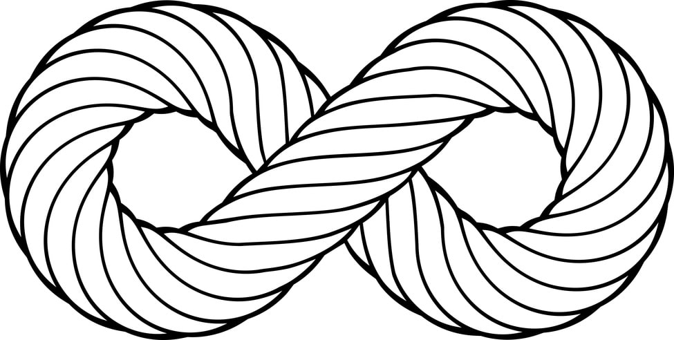 975x492 The Enterprise It Security Continuum