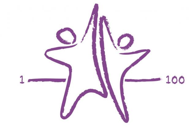 630x418 Technical Question Related To Eige's Eu Gender Equality Index