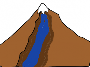 300x222 Collection Of Free Eroded Clipart Water Drawing Download On Ui Ex