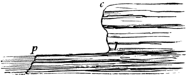 640x260 erosion clipart etc