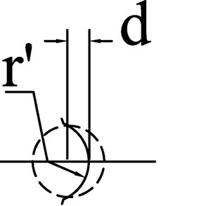 293x293 erosion configurations