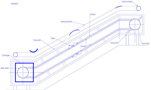 500x300 the yishus yes, we should probably not walk on escalators
