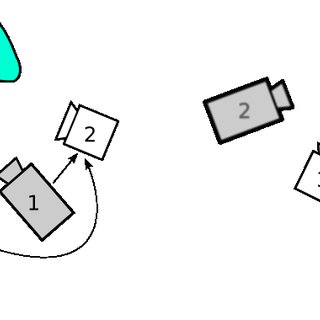 320x320 example of sequence followed to estimate the devices' poses