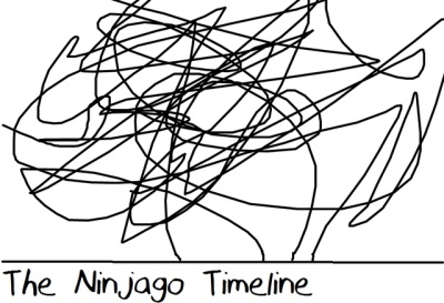 400x273 just a rough estimate tumblr