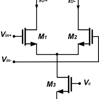 320x320 Basic Block Diagram Of Analog Frontend Of Ethernet Receiver