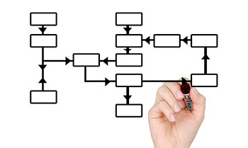 350x209 Legal And Ethics