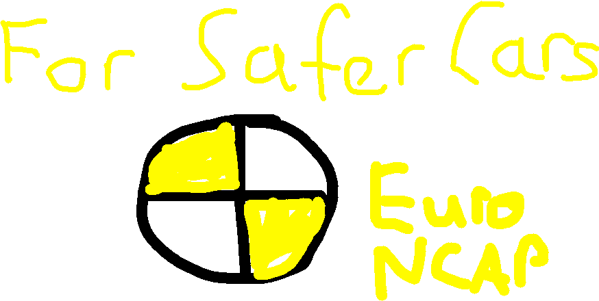 874x440 Euro Ncap For Lamborghini Tynker