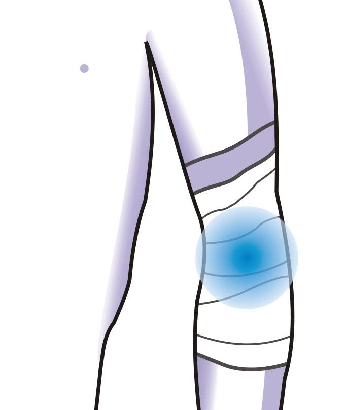 682x809 Physicool Bandage Size A Ankle, Wrist, Physicool Usa