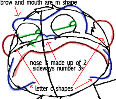 400x342 How To Draw The Evil Monkey From Family Guy Drawing Tutorial