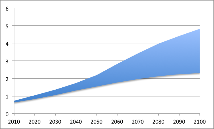 752x452 Microsoft Excel