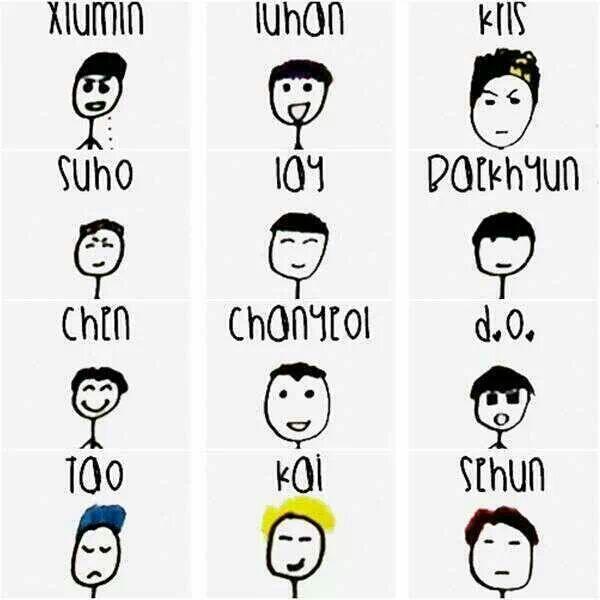 600x600 deer luhan on twitter kris' s drawing exo members face