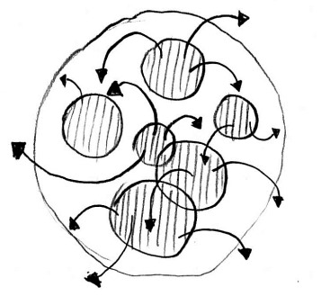 357x329 what is expansive design frederick van amstel