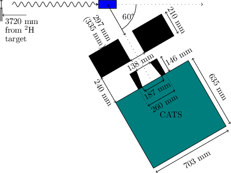 453x339 color online a drawing of the experimental setup gray beam