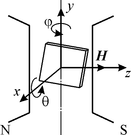 461x474 schematic drawing of the experimental geometry denotes