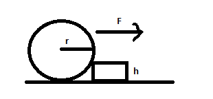 310x144 The Drawing Shows A Bicycle Wheel Resting Against A Small Step