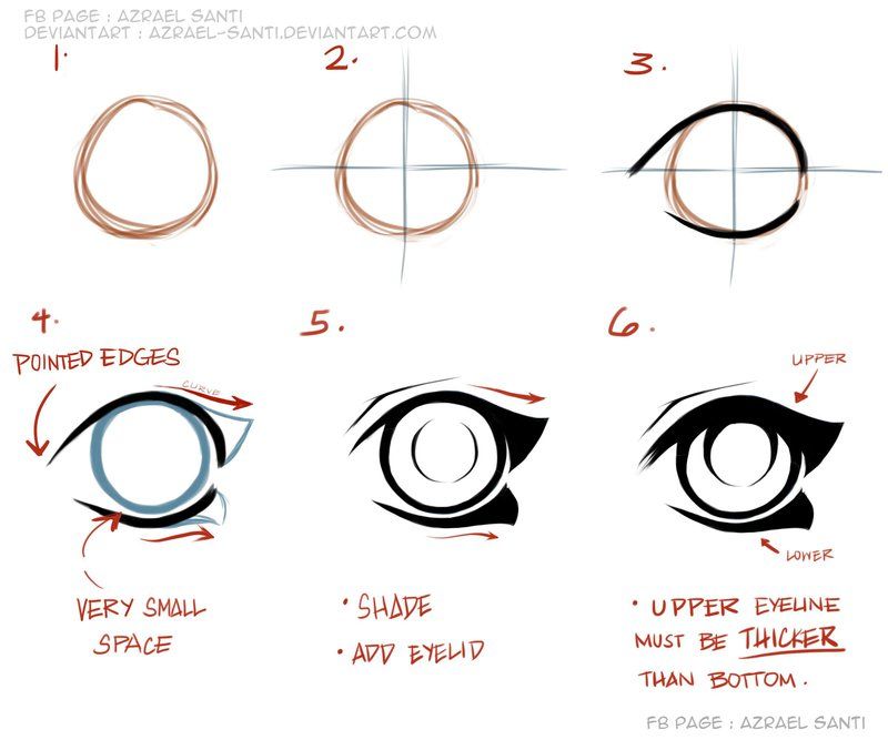 800x667 How To Draw Anime Eyes Tutorial