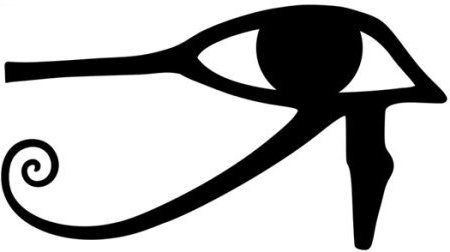 450x252 Eye Of Horus Meaning And Tattoo Ideas On Whats Your Sign