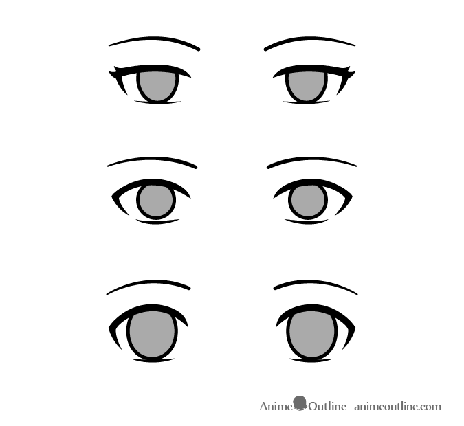 675x620 Drawing Anime And Manga Eyes To Show Personality