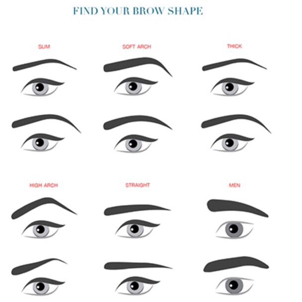 607x607 Brow Shapes Eyes Eye Makeup, Brows, Threading Eyebrows