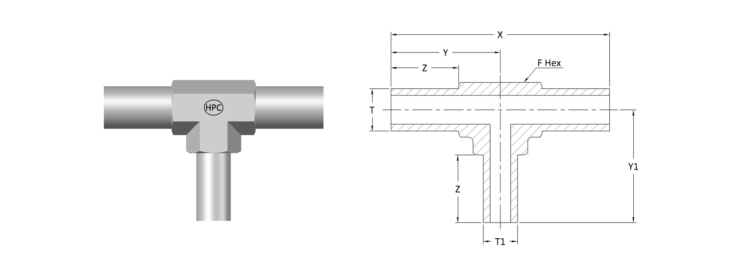 1507x563 Reducing Union Tee