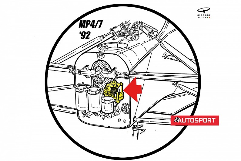 795x530 how formula teams tackle montreal's extreme braking demands