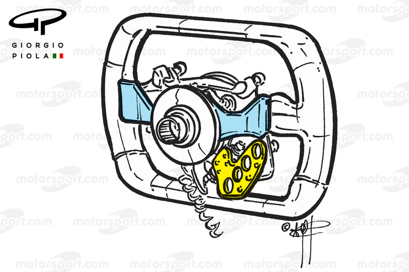 800x533 tech analysis single hand starts a return to old school